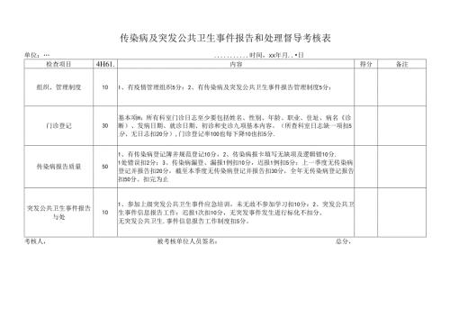 传染病及突发公共卫生事件报告和处理督导考核表.docx