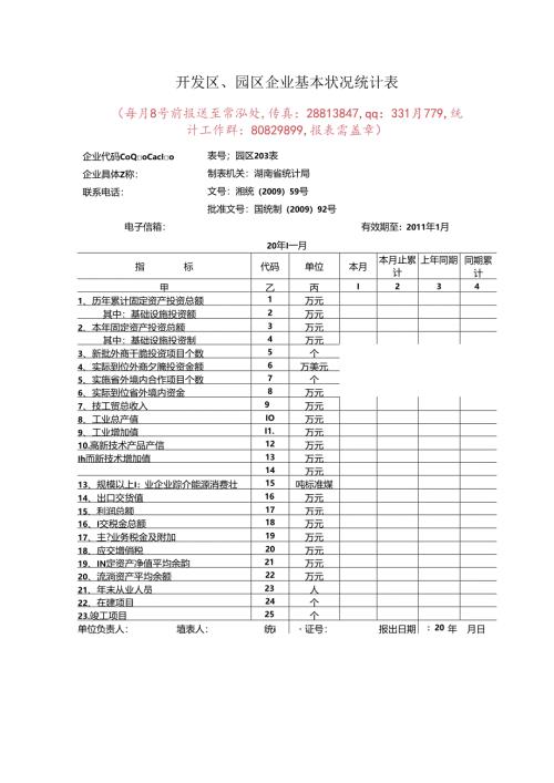 开发区、园区企业基本情况统计表(精).docx