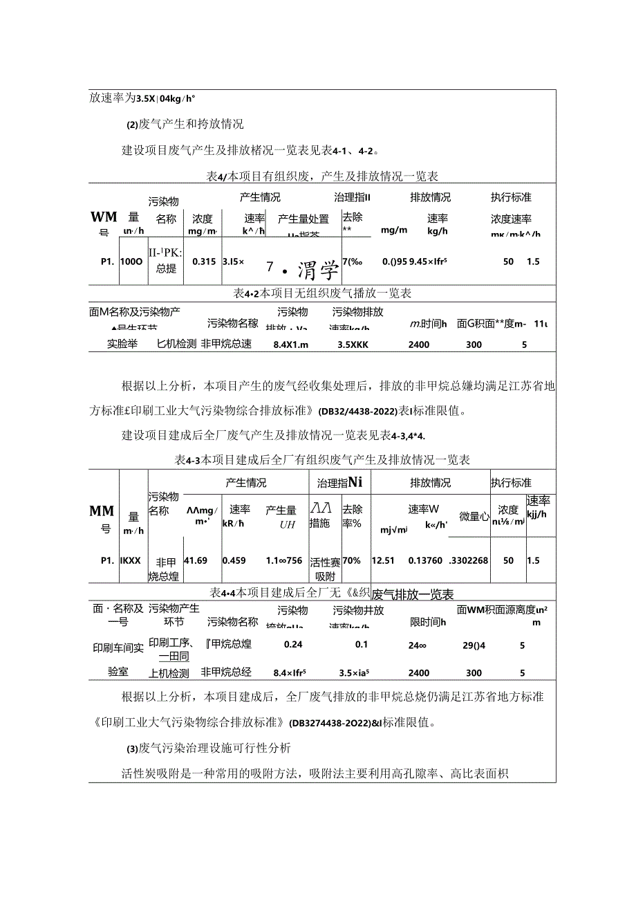 CNAS认证溶剂残留检测项目环评报告表.docx_第2页