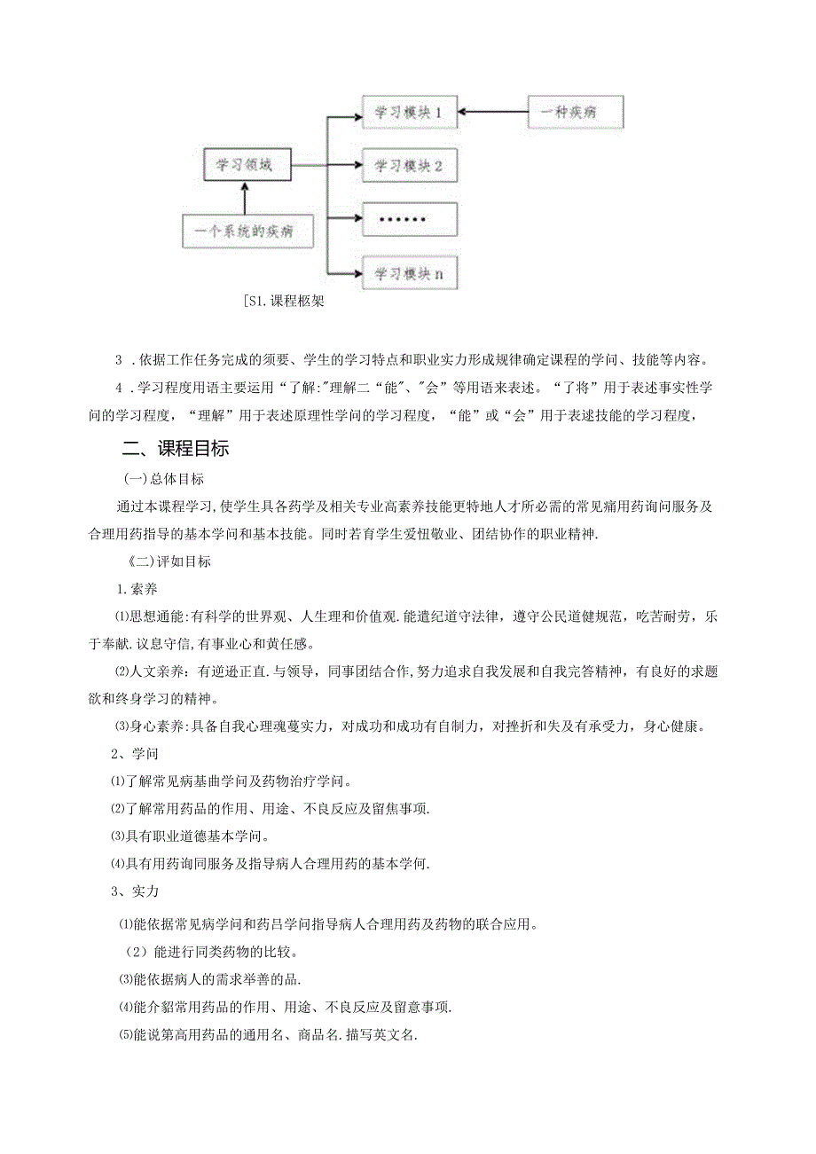 常见病用药指导课程标准杜明华.docx_第2页