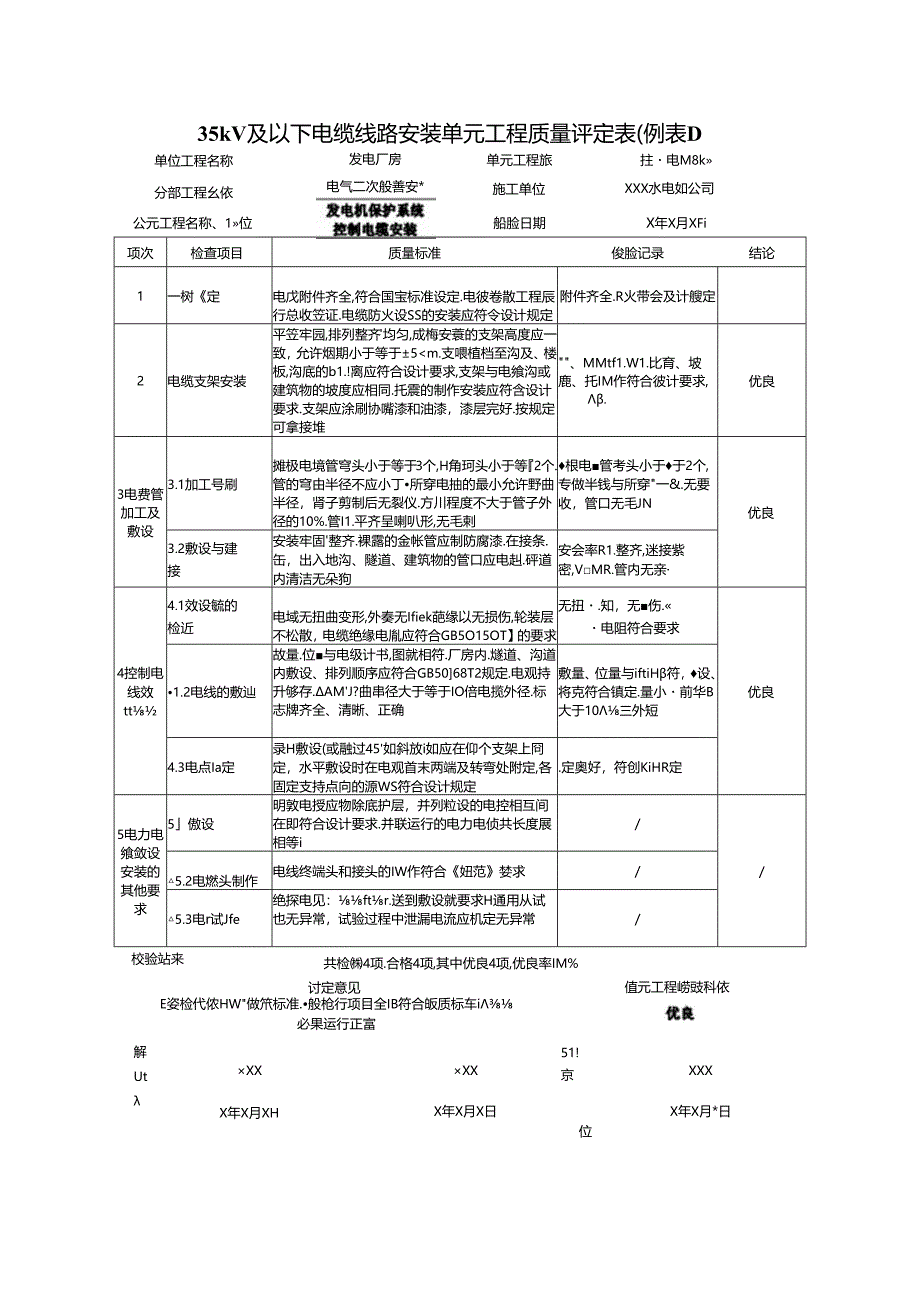 35kV及以下电缆线路安装单元工程质量评定表.docx_第1页