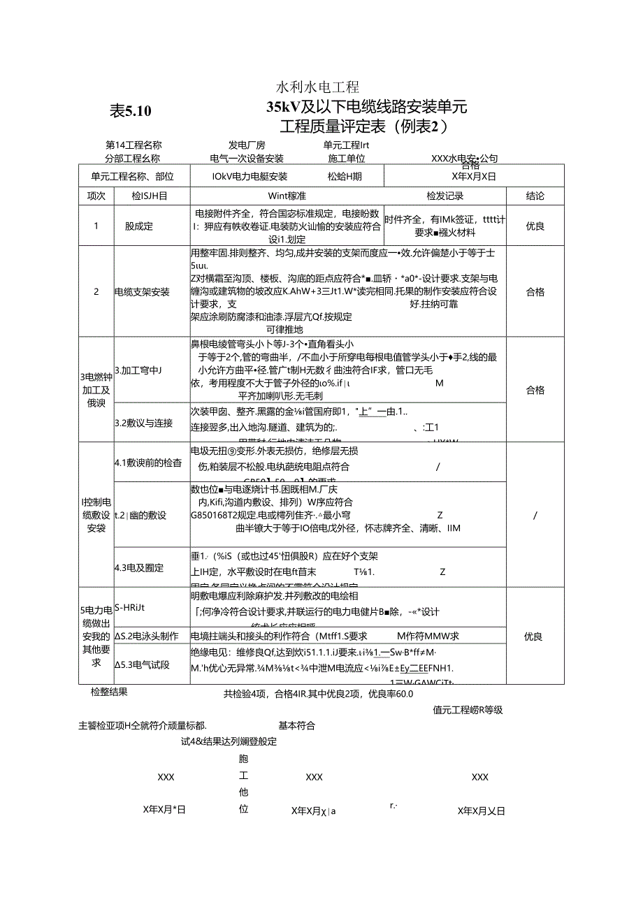 35kV及以下电缆线路安装单元工程质量评定表.docx_第2页
