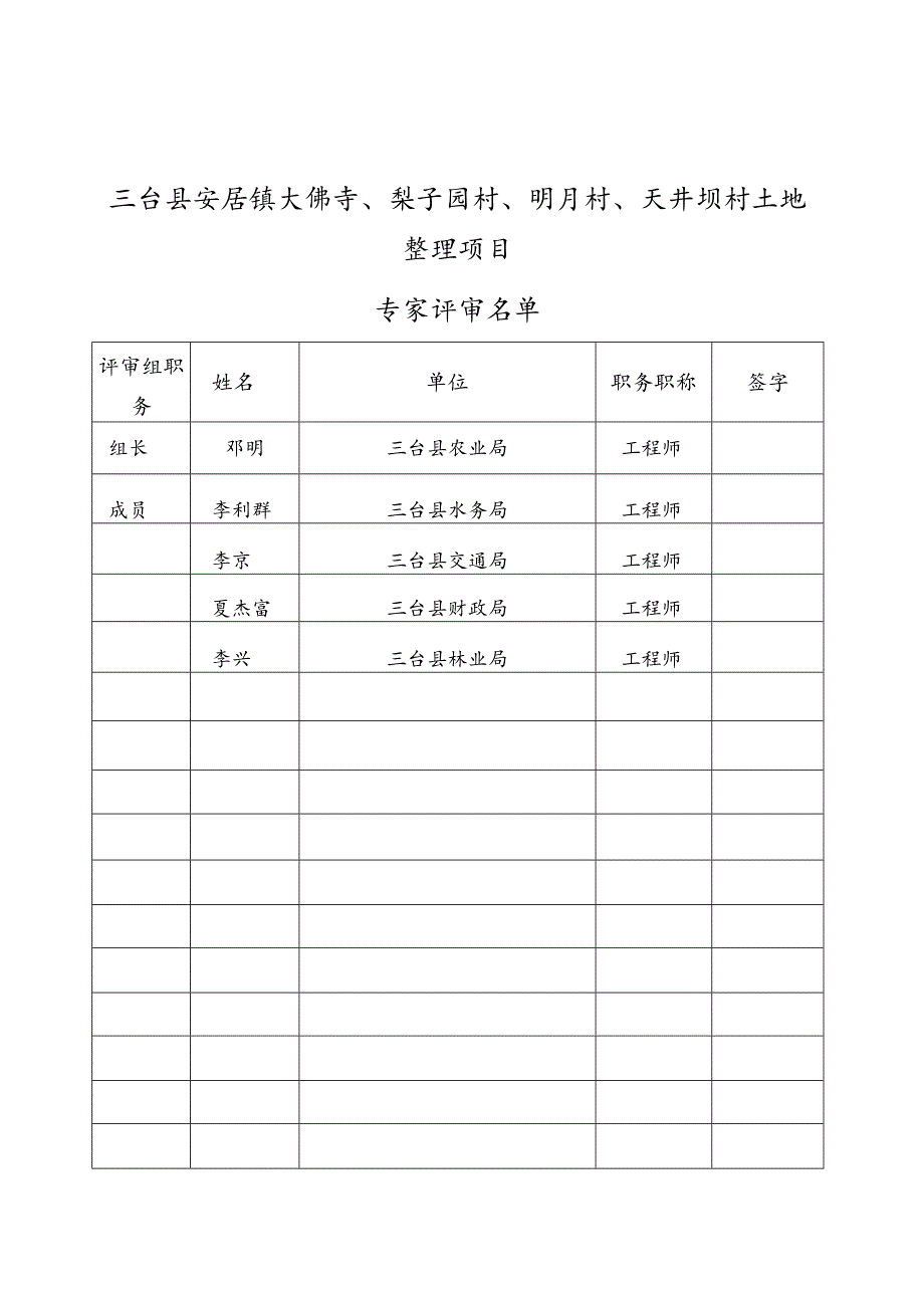 三台县安居镇专家评审意见.docx_第3页