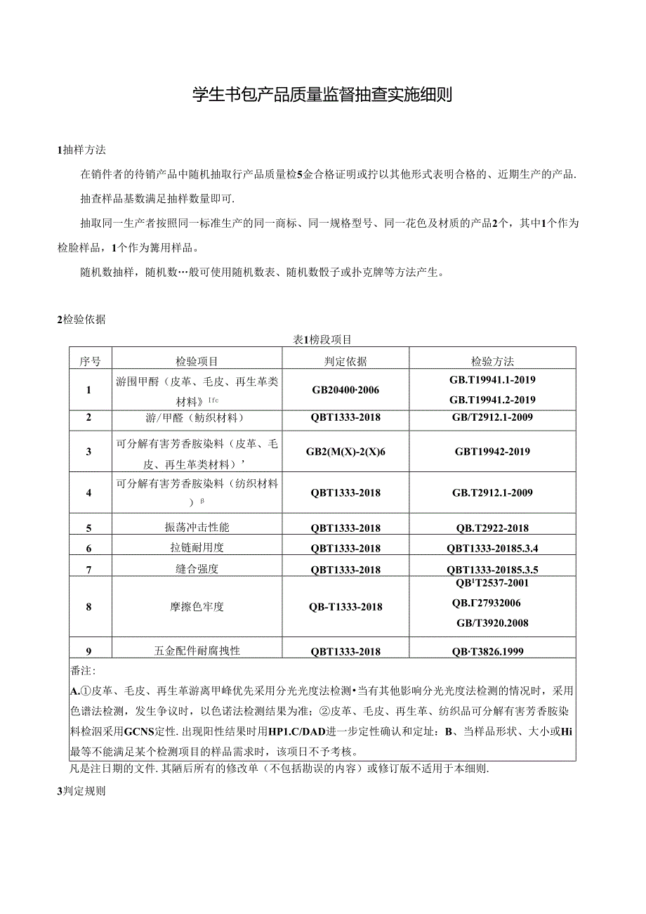 学生书包产品质量监督抽查实施细则.docx_第1页