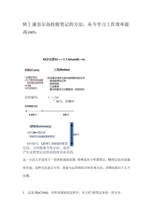 康奈尔笔记记法.docx