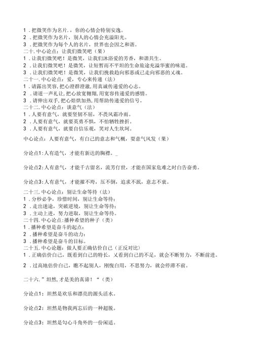 优秀议论文分论点整理积累新版.docx