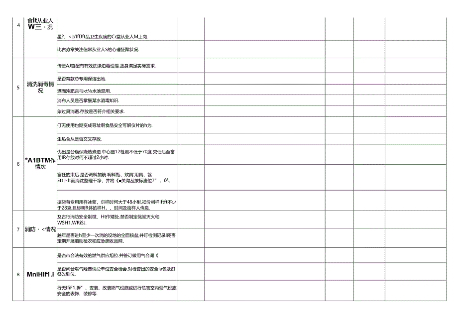 义务教育学校食堂食品安全自查清单.docx_第2页