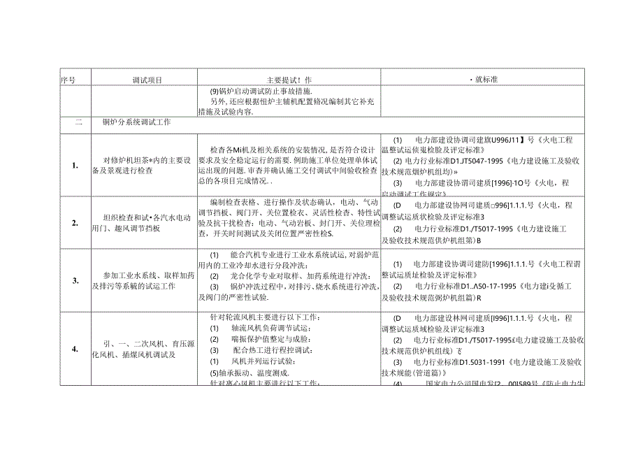 锅炉专业调试项目及主要工作内容.docx_第2页