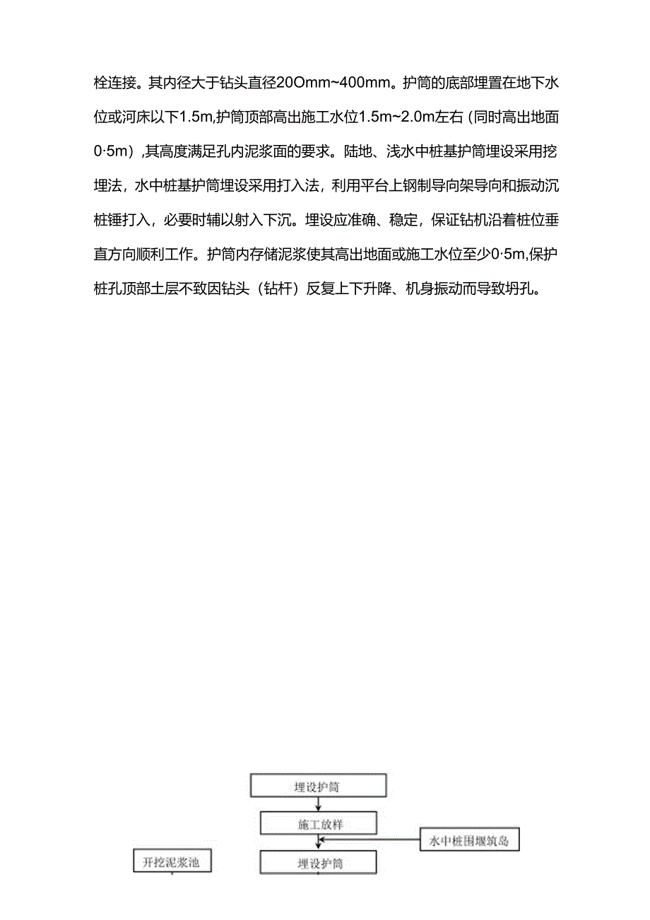 钻孔灌注桩施工方案.docx_第3页