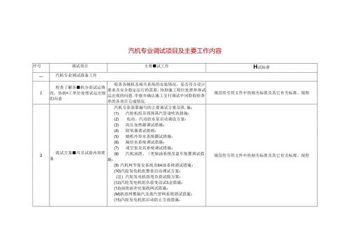 汽机专业调试项目及主要工作内容.docx