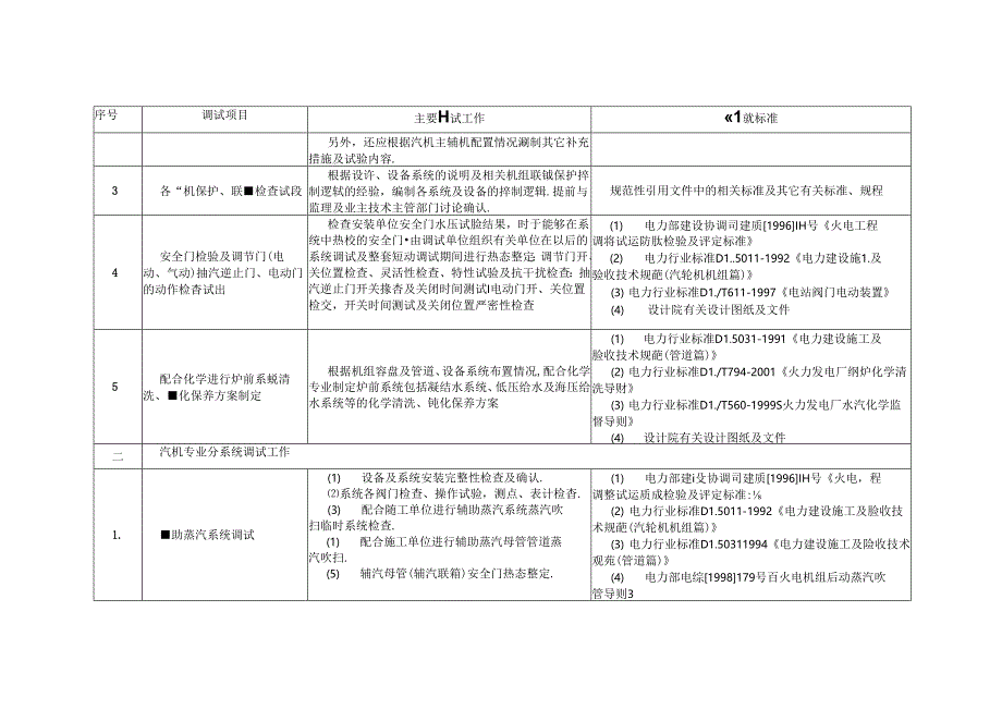 汽机专业调试项目及主要工作内容.docx_第2页