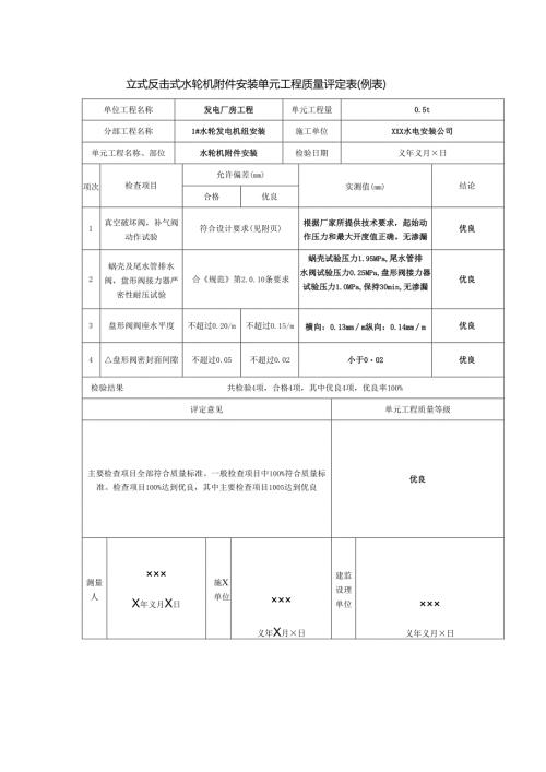 立式反击式水轮机附件安装单元工程质量评定表.docx