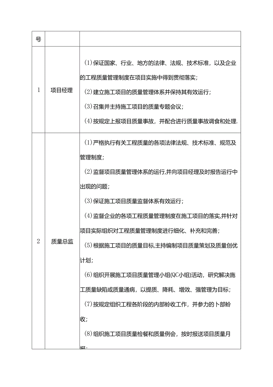 质量责任制度.docx_第2页