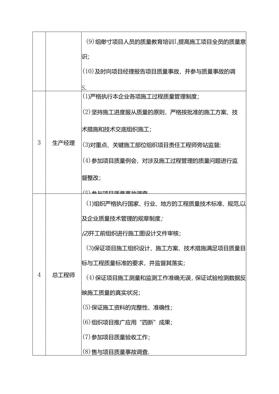 质量责任制度.docx_第3页
