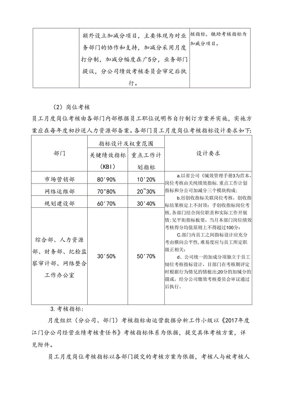 江门分公司2017年绩效考核实施细则（试行版）0406.docx_第3页