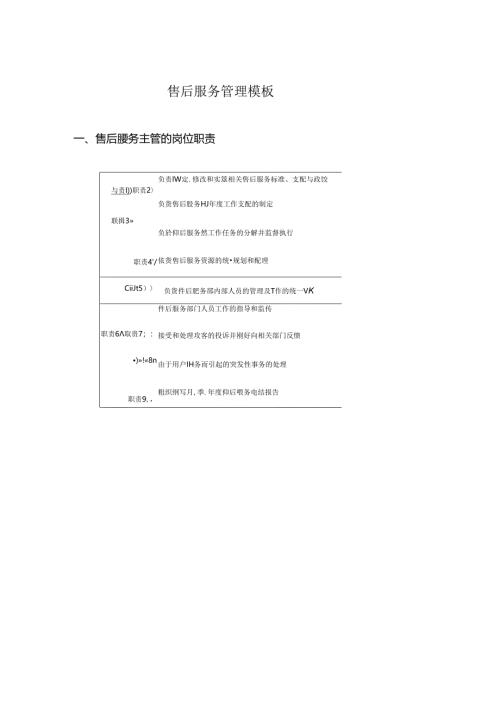 售后服务管理模板.docx