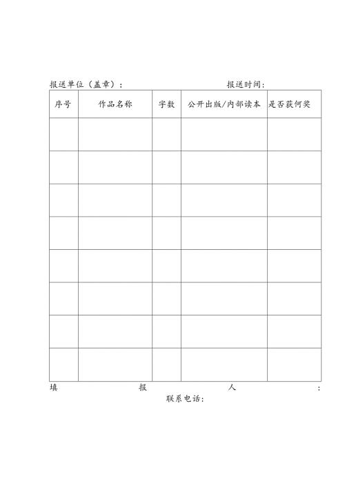 廉洁教育参选作品一览表.docx