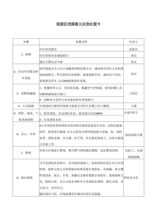 装置区泄露着火应急处置卡.docx
