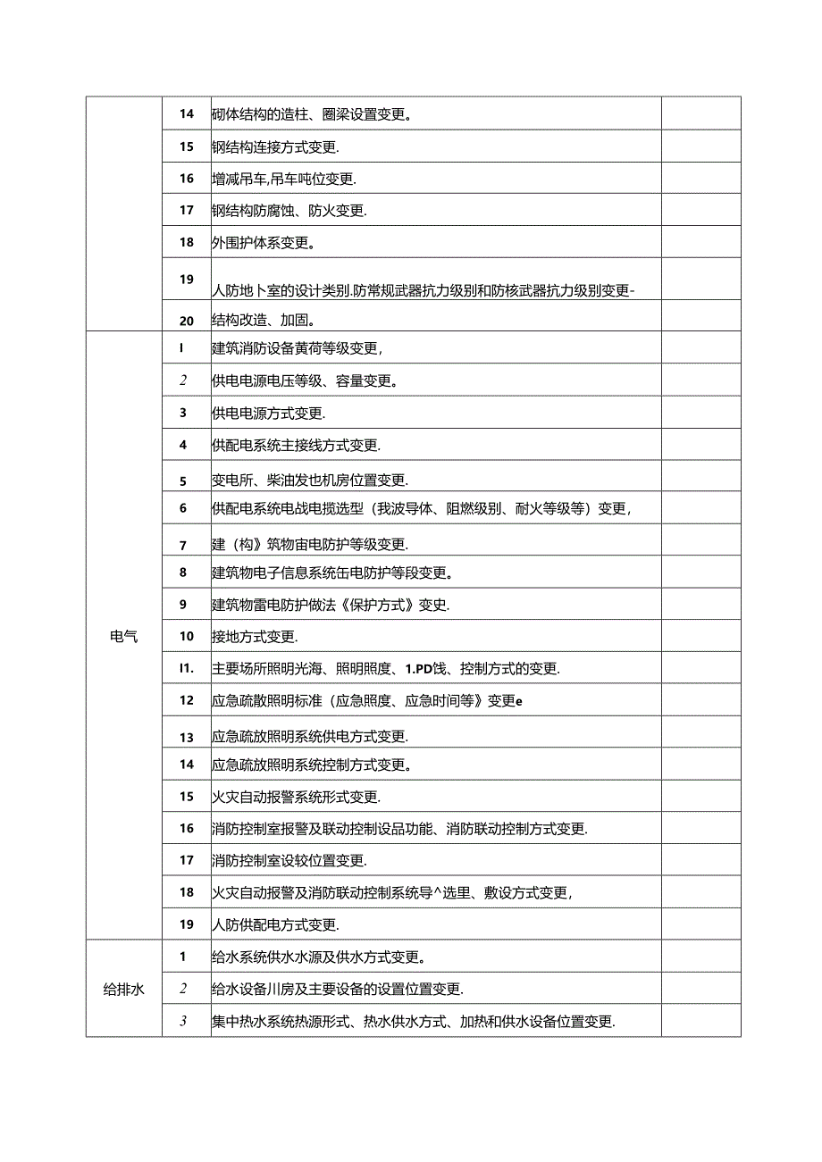 重大变更清单.docx_第3页