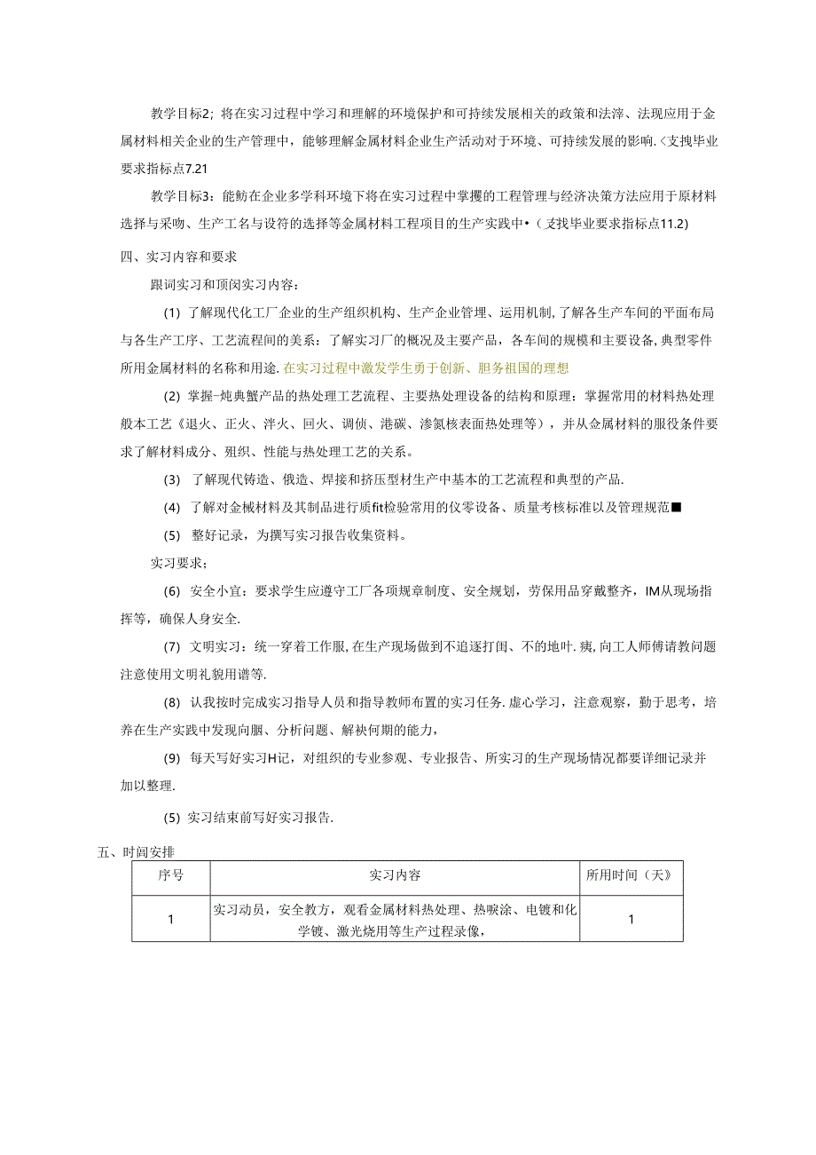 金属材料工程专业岗位实习教学大纲.docx_第2页