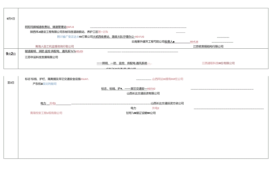 花石峡至大武改扩建工程现场审计进度计划.docx_第2页