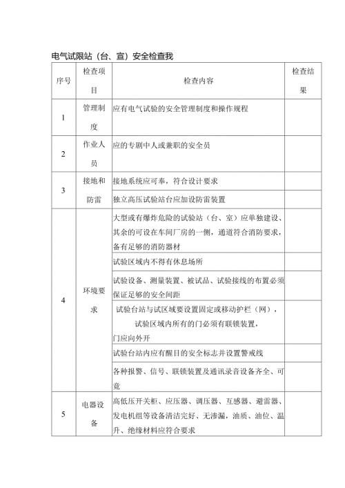 电气试验站（台、室）安全检查表.docx