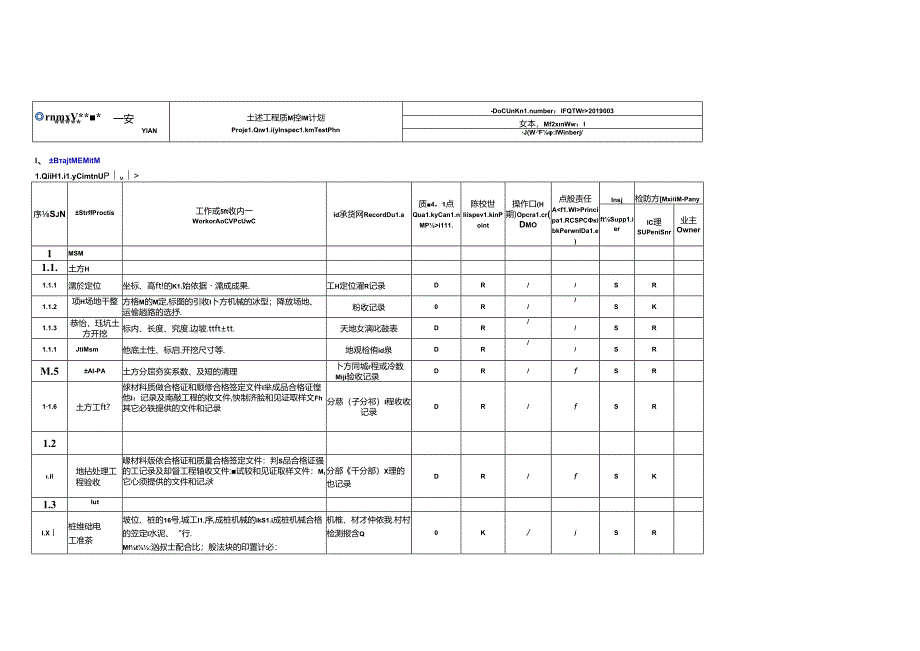 质量控制计划QCP 土建（未翻译）.docx_第3页