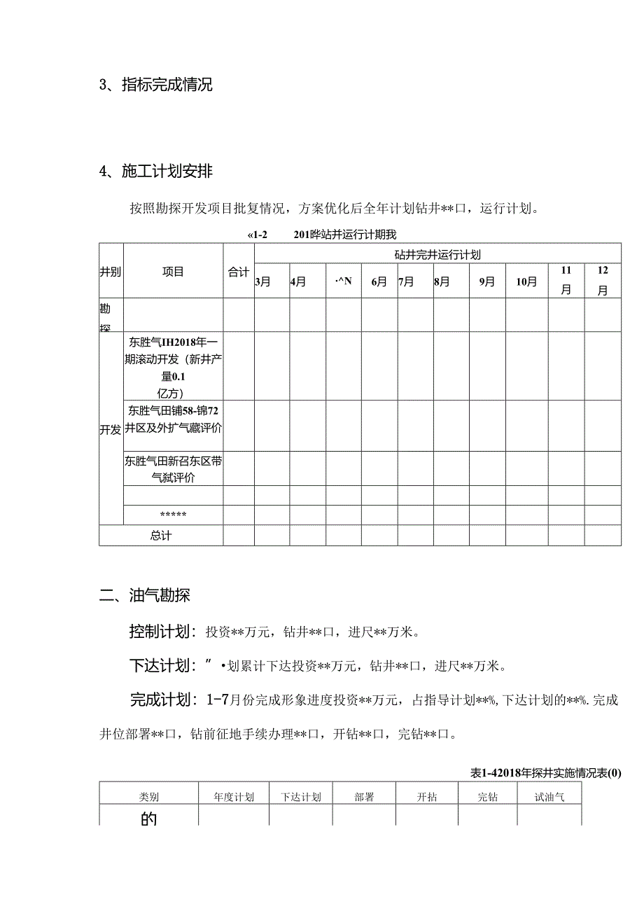 附件1：采气二厂2018年投资计划执行情况分析及2019年投资计划建议编制格式.docx_第2页