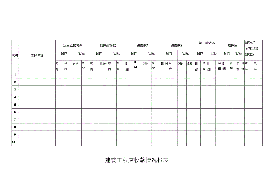建筑工程应收款情况报表.docx_第1页