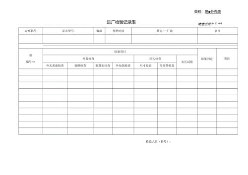 隔爆外壳类进厂检验记录表.docx