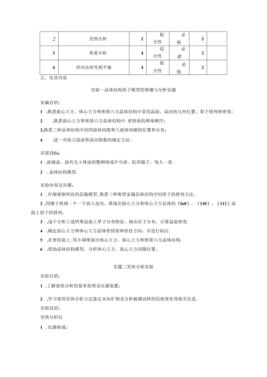 无机非金属材料工程《材料科学基础》实验教学大纲.docx_第2页