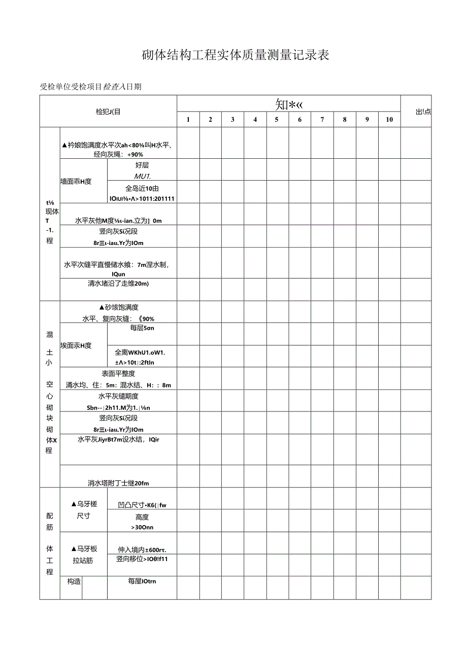 砌体结构工程实体质量测量记录表.docx_第1页