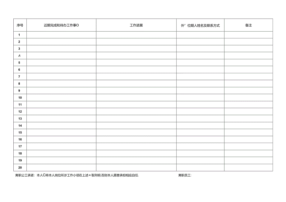 离职员工工作事项交接表.docx_第2页