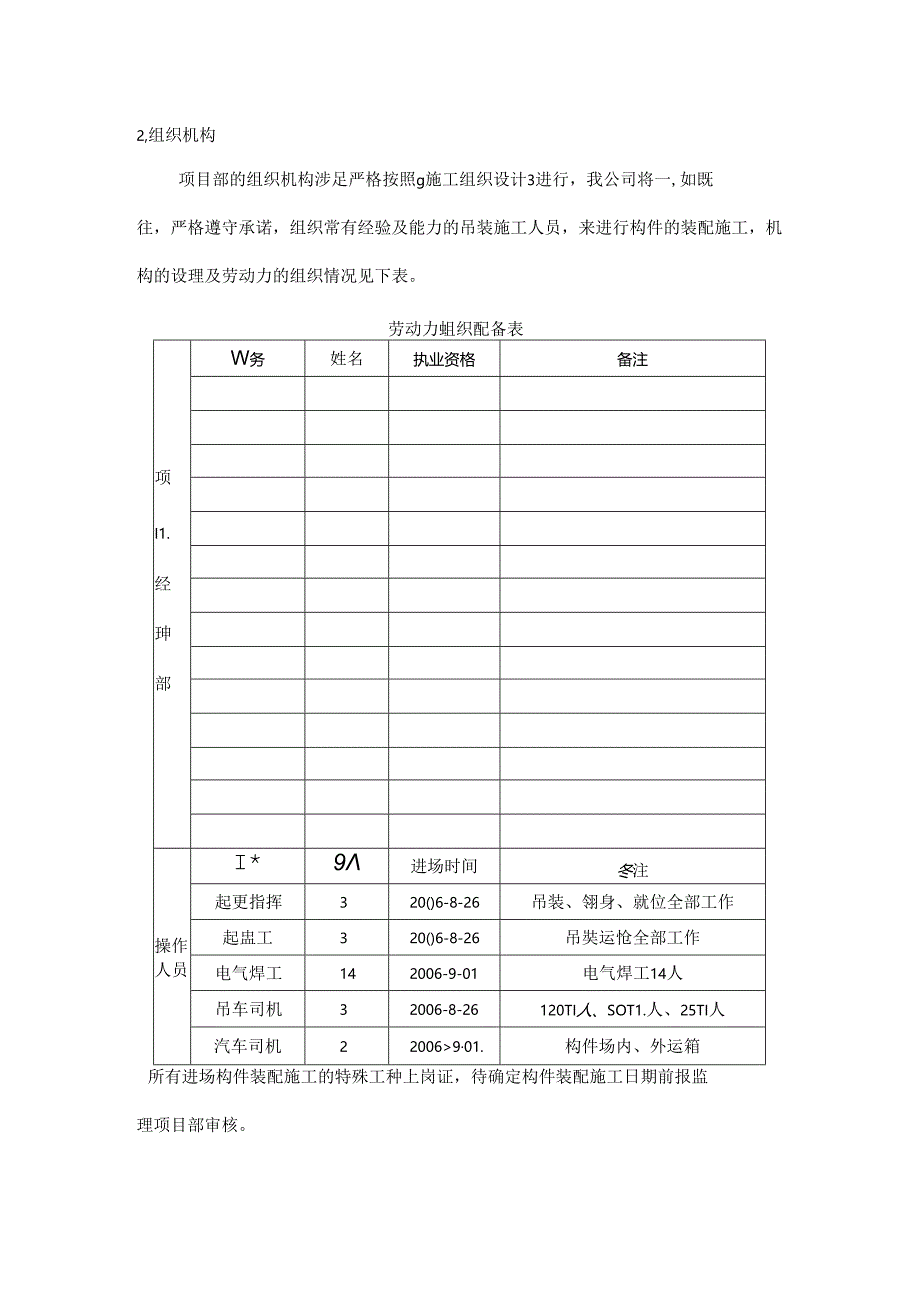 某装配冷却塔项目预制构件吊装专项施工方案.docx_第2页