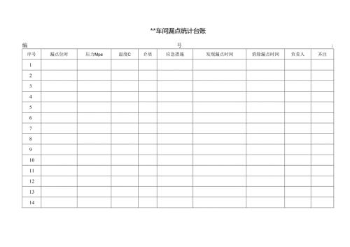 密封管理制度车间漏点统计台账.docx