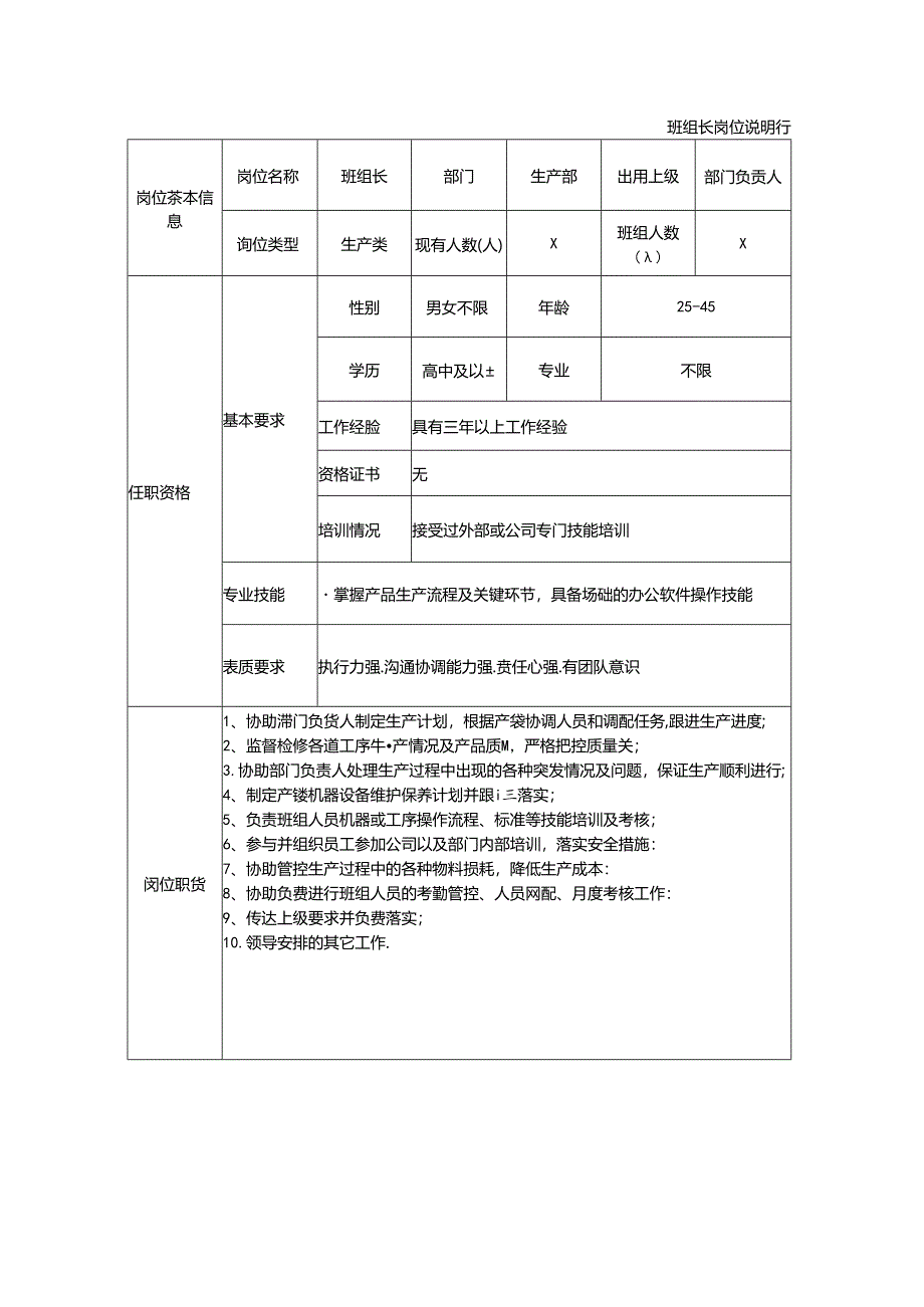 班组长岗位说明书.docx_第1页