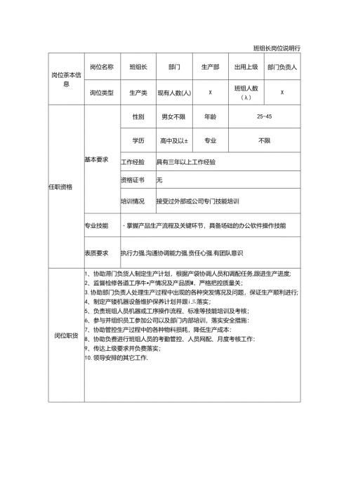 班组长岗位说明书.docx