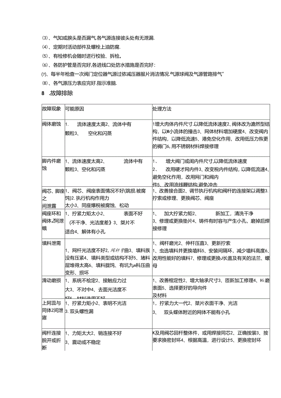 某公司气动调节阀检修作业指导书.docx_第3页