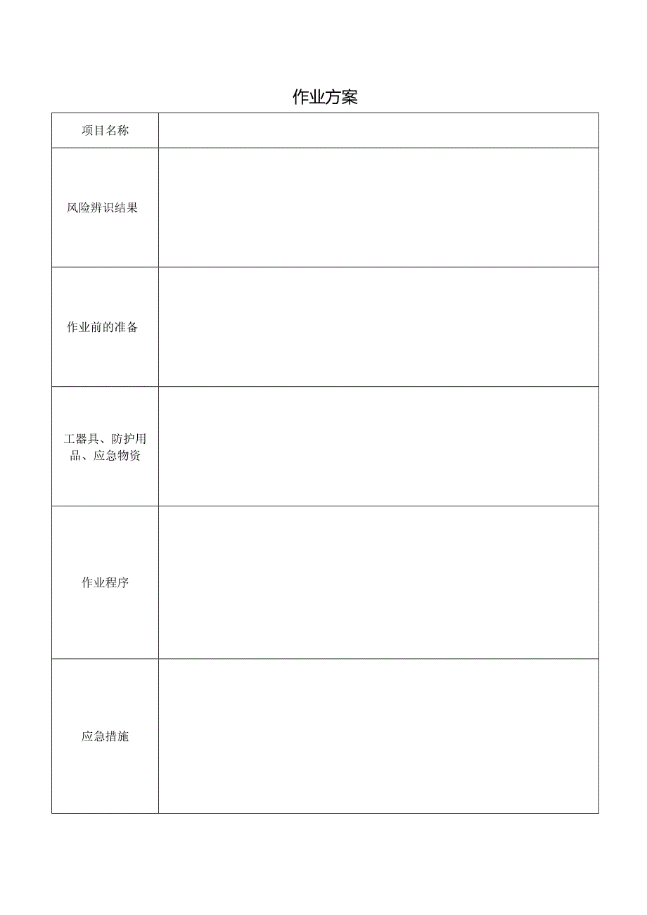 非常规作业项目辨识及风险分析.docx_第2页