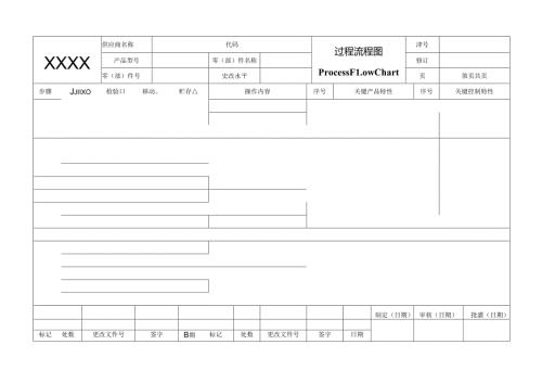 过程流程图模板.docx