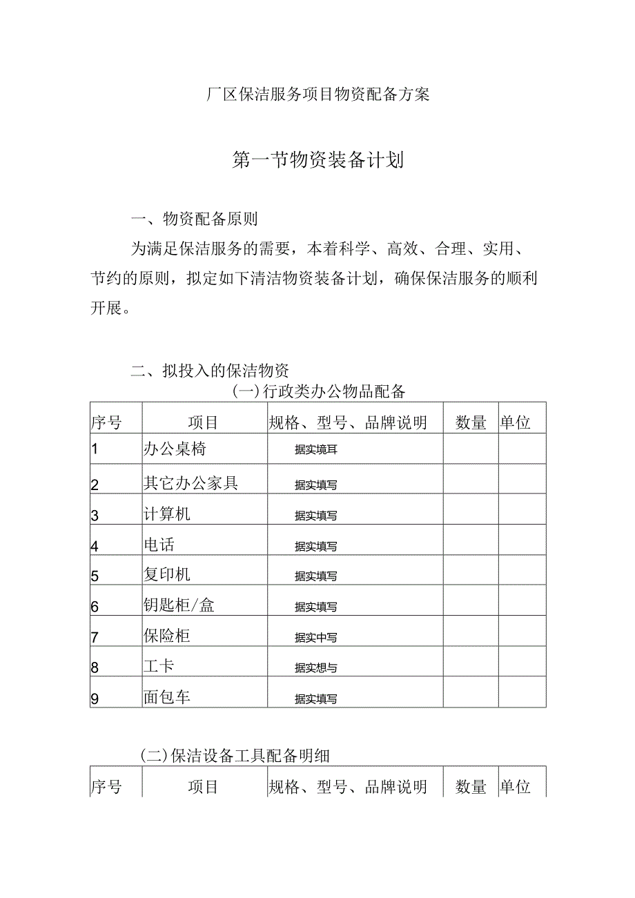 厂区保洁服务项目物资配备方案.docx_第1页