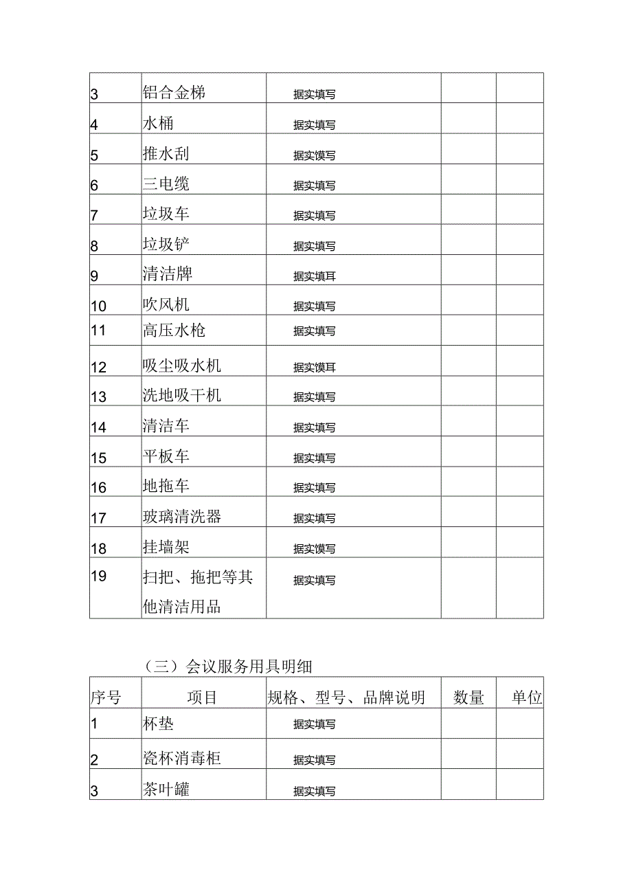 厂区保洁服务项目物资配备方案.docx_第3页