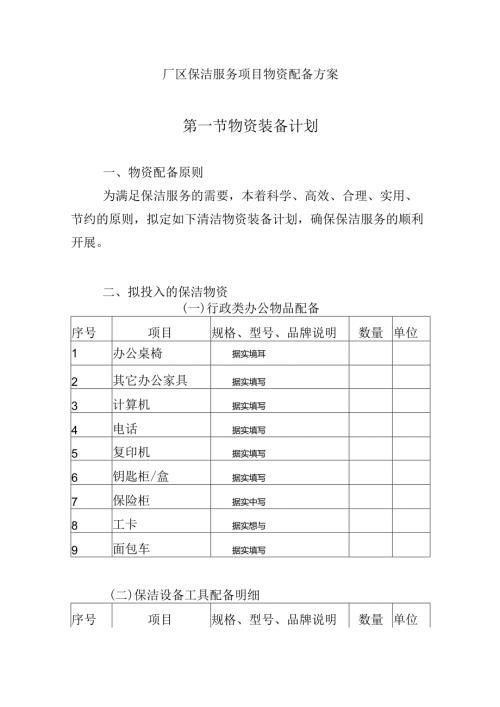 厂区保洁服务项目物资配备方案.docx