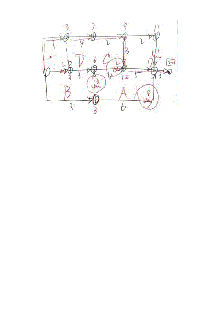 左红军网络图秒定法结合公告的视频一起看.docx_第2页