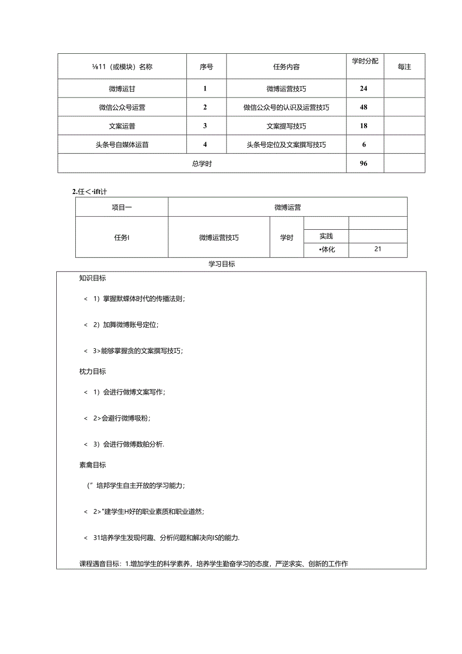 职业技术学校《新媒体运营与策划》课程标准.docx_第3页