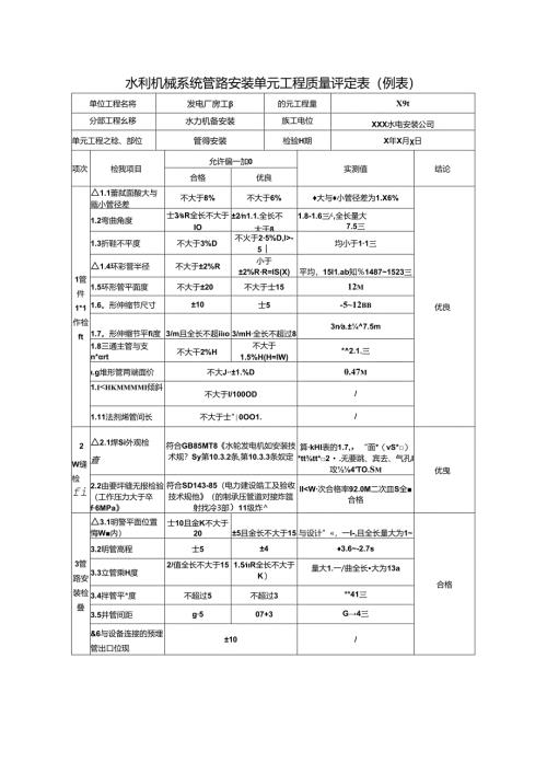 水利机械系统管路安装单元工程质量评定表.docx