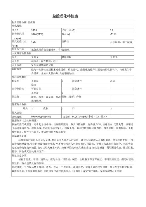 盐酸理化特性表.docx