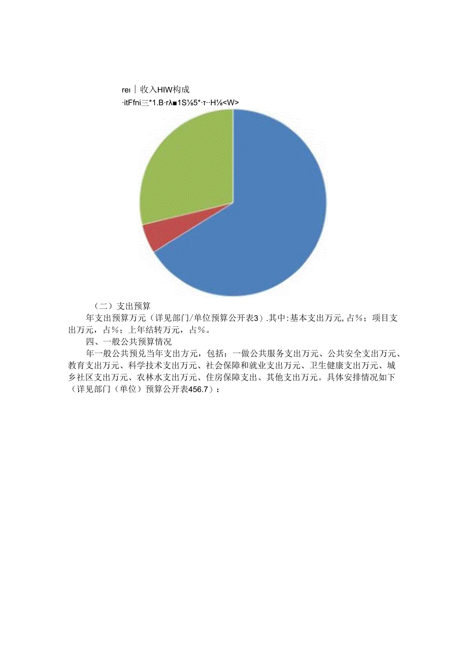 市住房和城乡建设局（汇总）年度部门预算公开情况说明书.docx_第3页