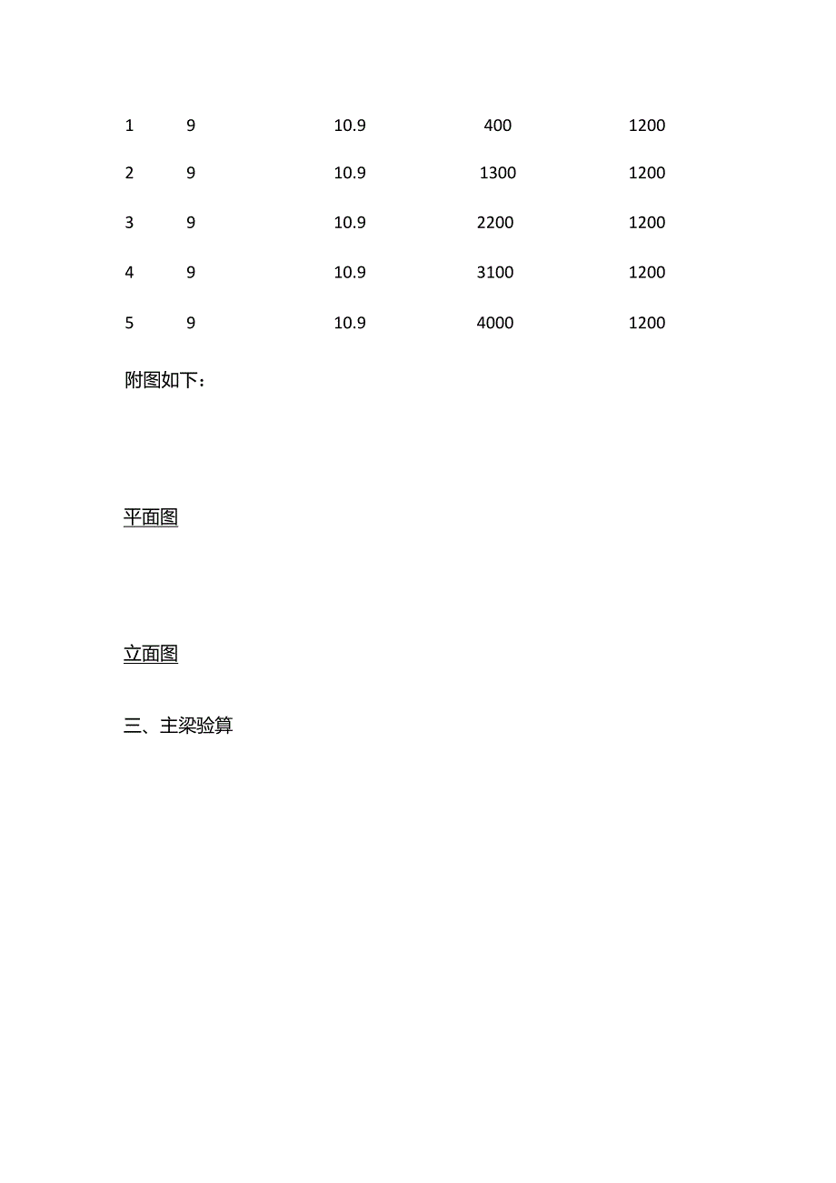 搁置主梁验算计算书全套.docx_第3页