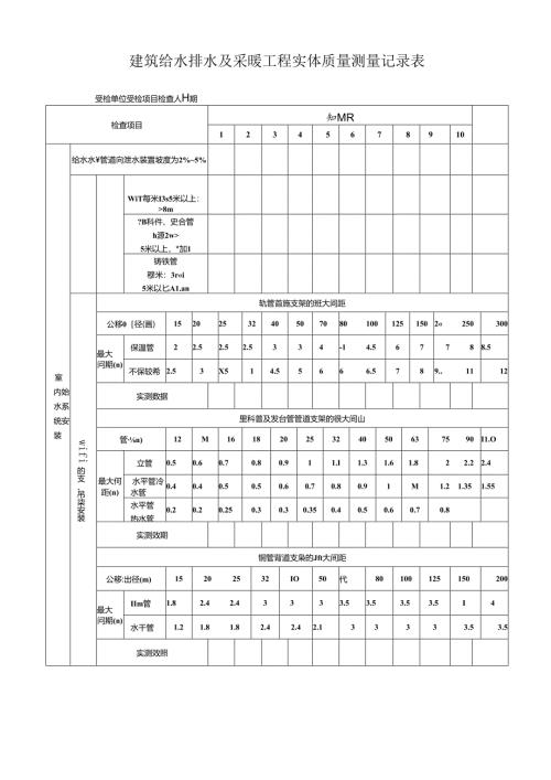 建筑给水排水及采暖工程实体质量测量记录表.docx